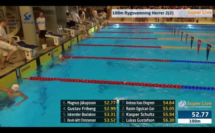 Magnus 52.77 og danskur meistari í 100 rygg
